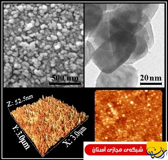 رشد لایه های نازک اکسید روی با استفاده از فناوری پلاسما جهت کاربرد در سنسورهای گازی