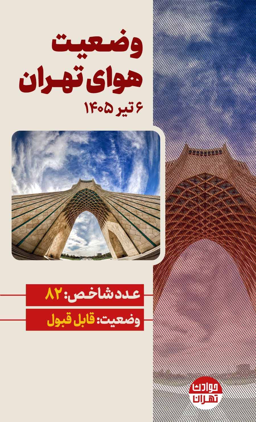 تهرانی‌ها ۲۲ روز کمتر هوای ناسالم تنفس کردند